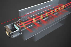 artistic interpretation of a seed laser or pump laser setup